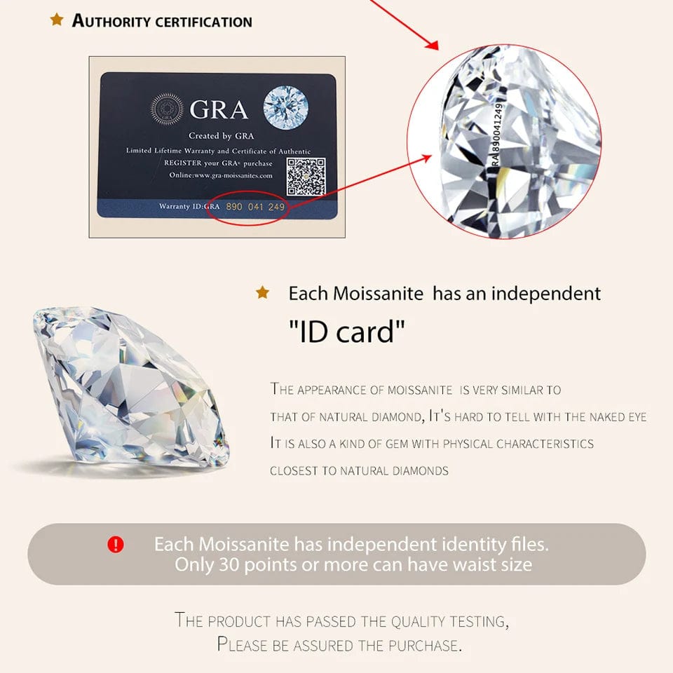 Pangama Teardrop Elegance Moissanite Ring